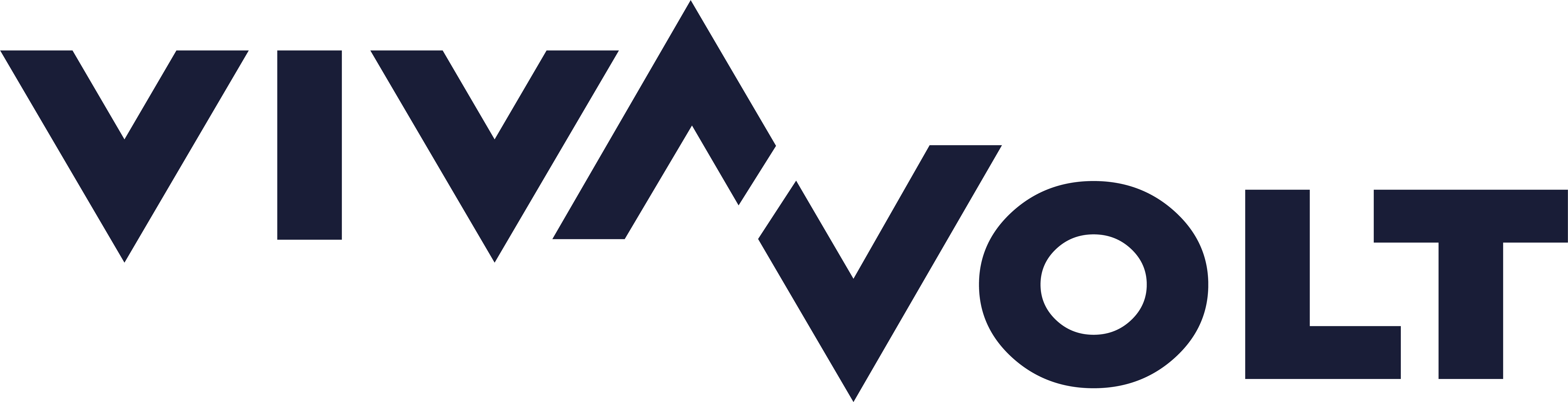 Vivavolt.de - Energie wie ihr wollt