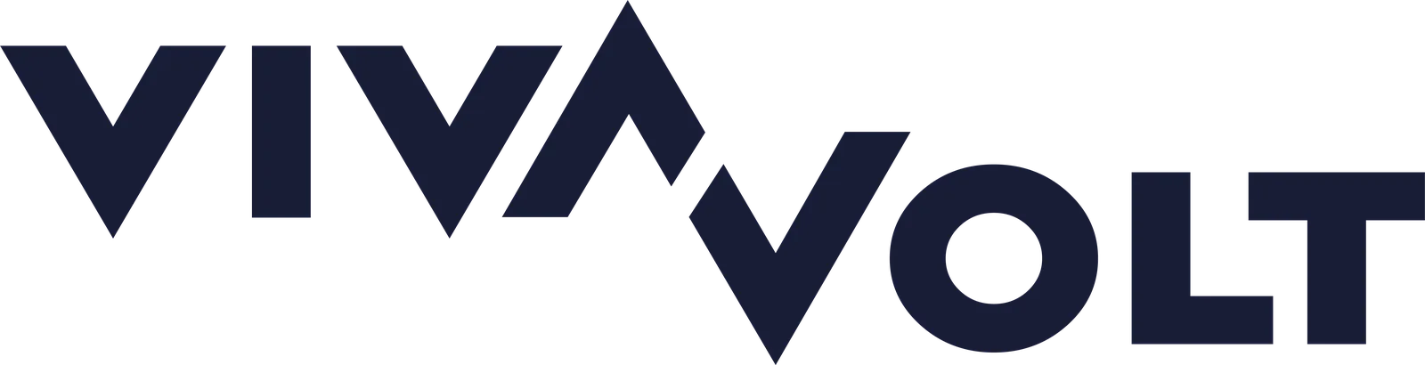 Vivavolt.de - Energie wie ihr wollt